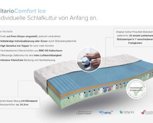 Royal Dream Mio-Matratzen Individuell wie Sie » - Bettenhaus Schlafoase Nürnberg «