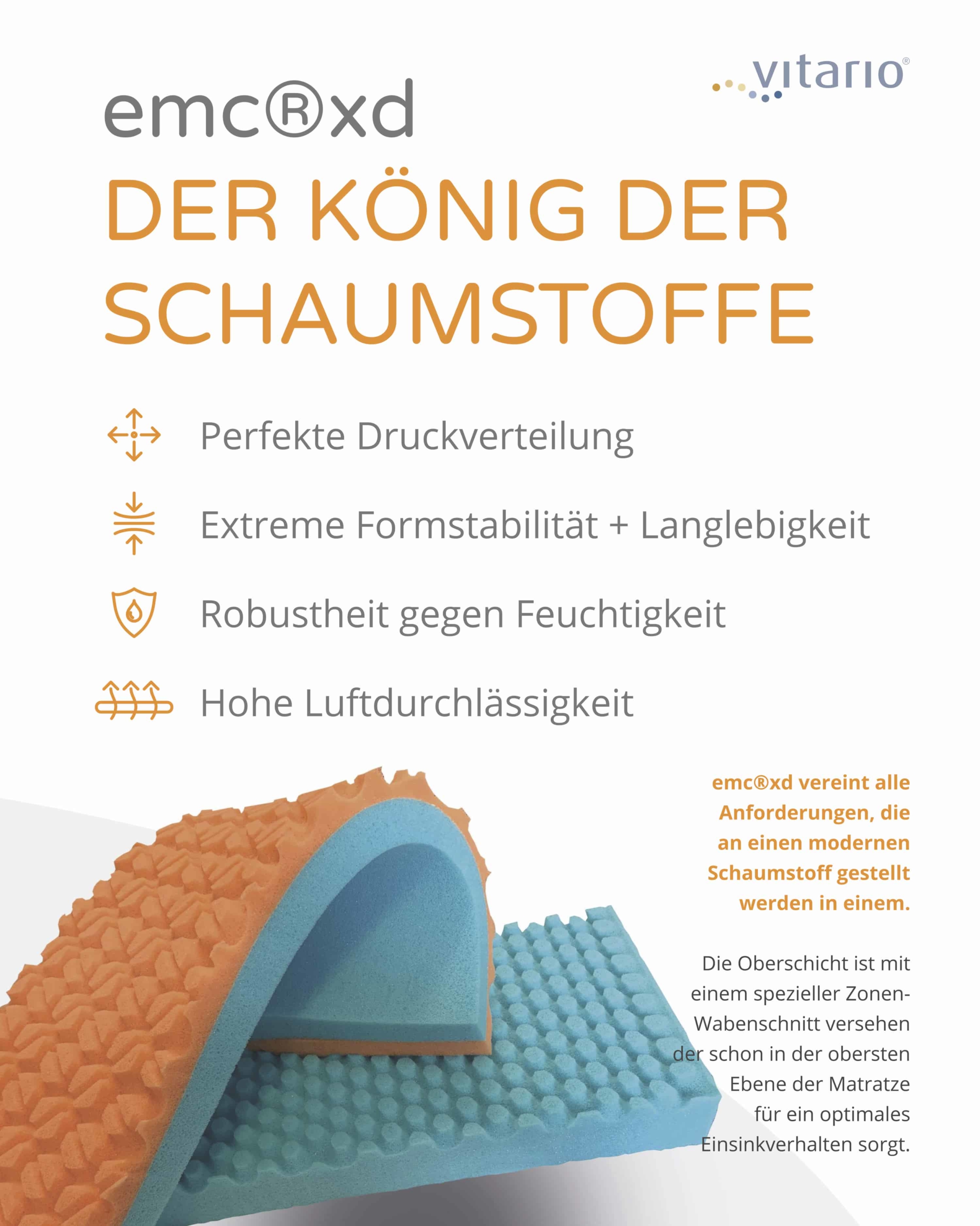 Royal Dream Mio-Matratzen Individuell wie Sie » - Bettenhaus Schlafoase Nürnberg «