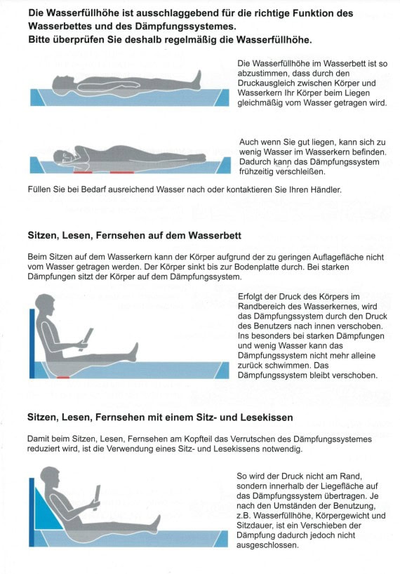 Grafische Darstellung der Wasserbettfunktion und Tipps zur Nutzung für gesunden Schlaf.