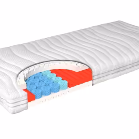 Grosana Matratze airflex® NEXUS 7 Grosana Matratze airflex® NEXUS | Bettenhaus Schlafoase