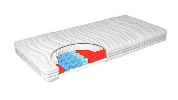 Grosana Matratze airflex® NEXUS