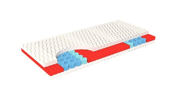 Grosana Matratze airflex® NEXUS – Bild 2