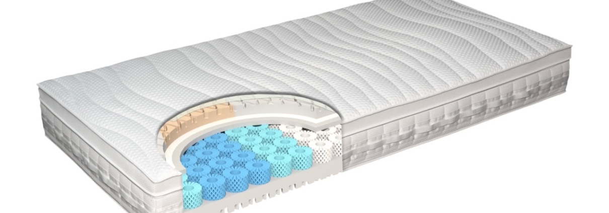 matratze-grosana-airflex-spring-royal-bezug-2025-bettenhaus-schlafoase-nuernberg
