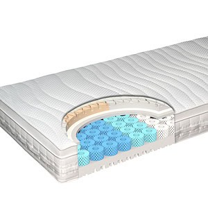 Grosana airflex® Matratzen