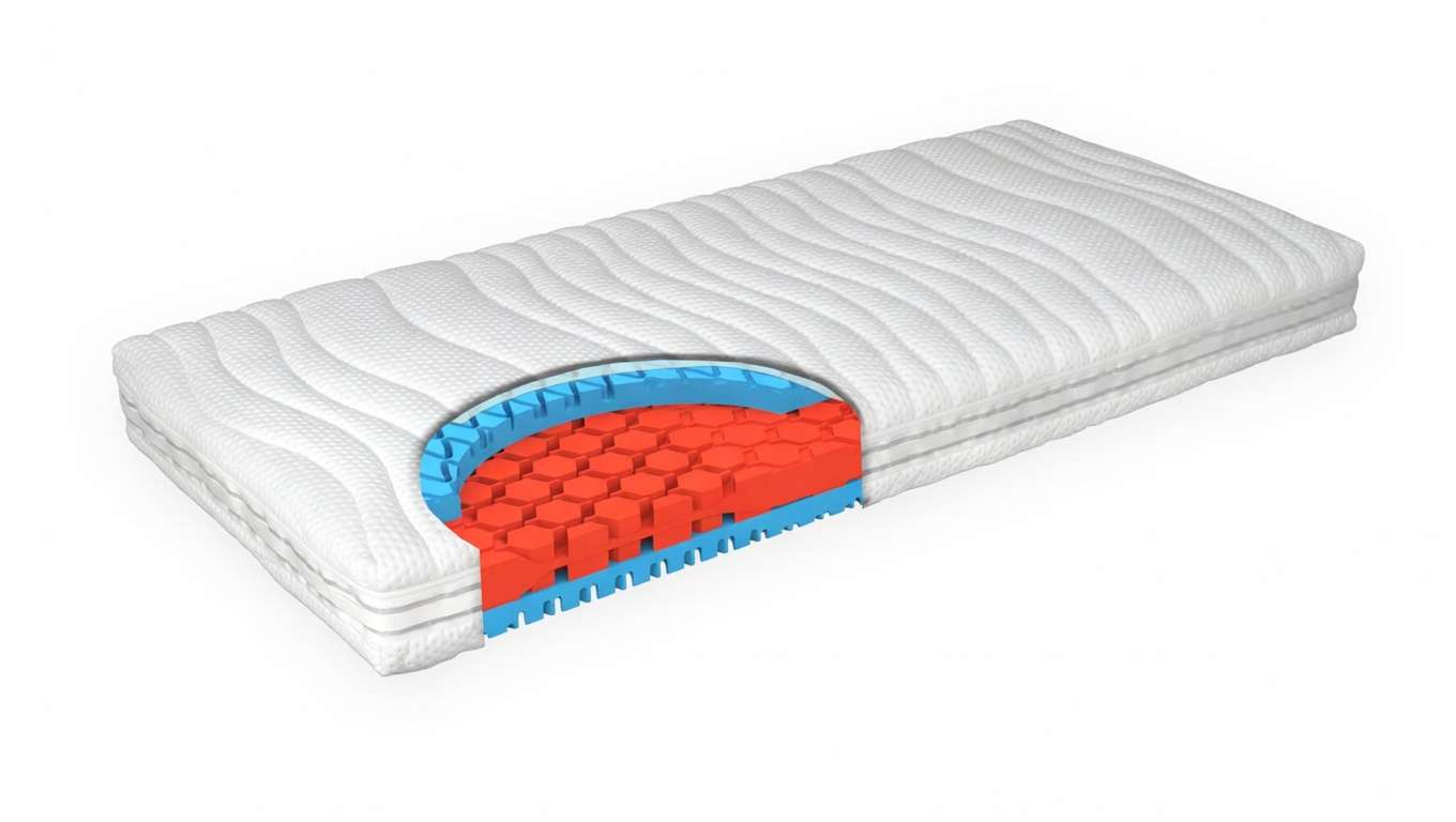 matratze-grosana-airflex-essential-schnitt-2025-bettenhaus-schlafoase-nuernberg Grosana airflex® Matratzen | Bettenhaus Schlafoase