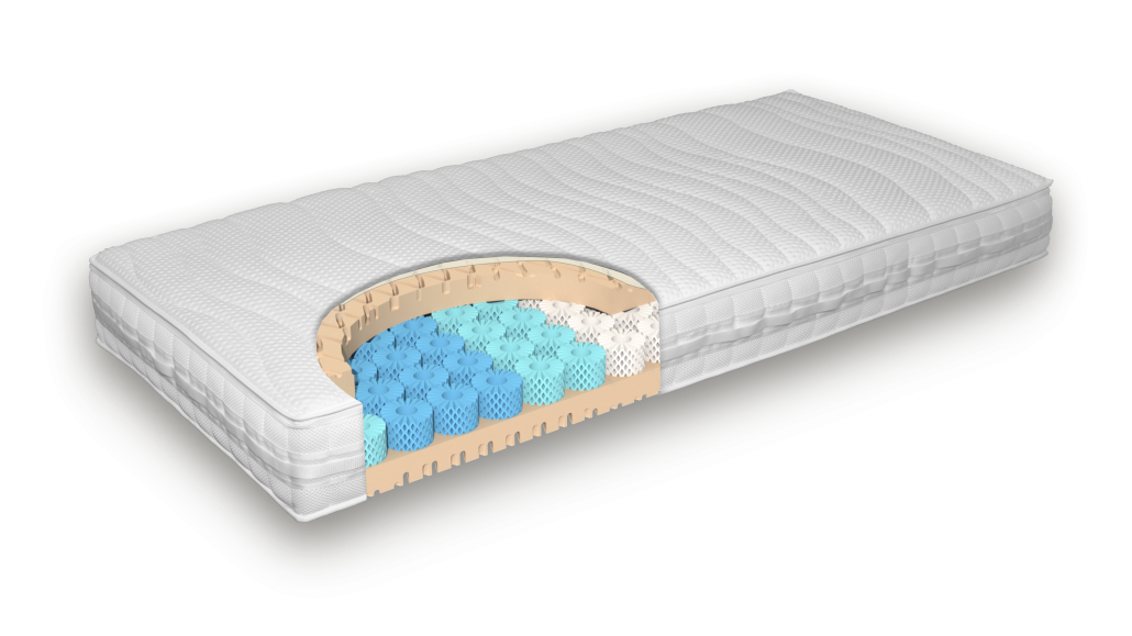 matratze_grosana_groll_airflex_comfort_bettenhaus-schlafoase_nuernberg Schaummatratzen | Bettenhaus Schlafoase