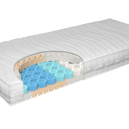 Grosana Matratze airflex® Spring comfort | Bettenhaus Schlafoase