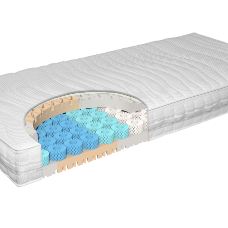 Grosana Matratze airflex® Spring comfort 4 Grosana Matratze airflex® Spring comfort | Bettenhaus Schlafoase