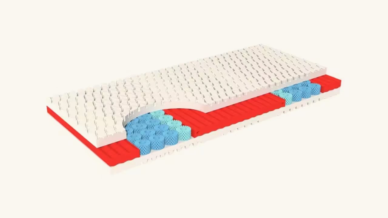 Kern der Grosana airflex® NEXUS mit Komfortschaumfedern im Schulterbereich