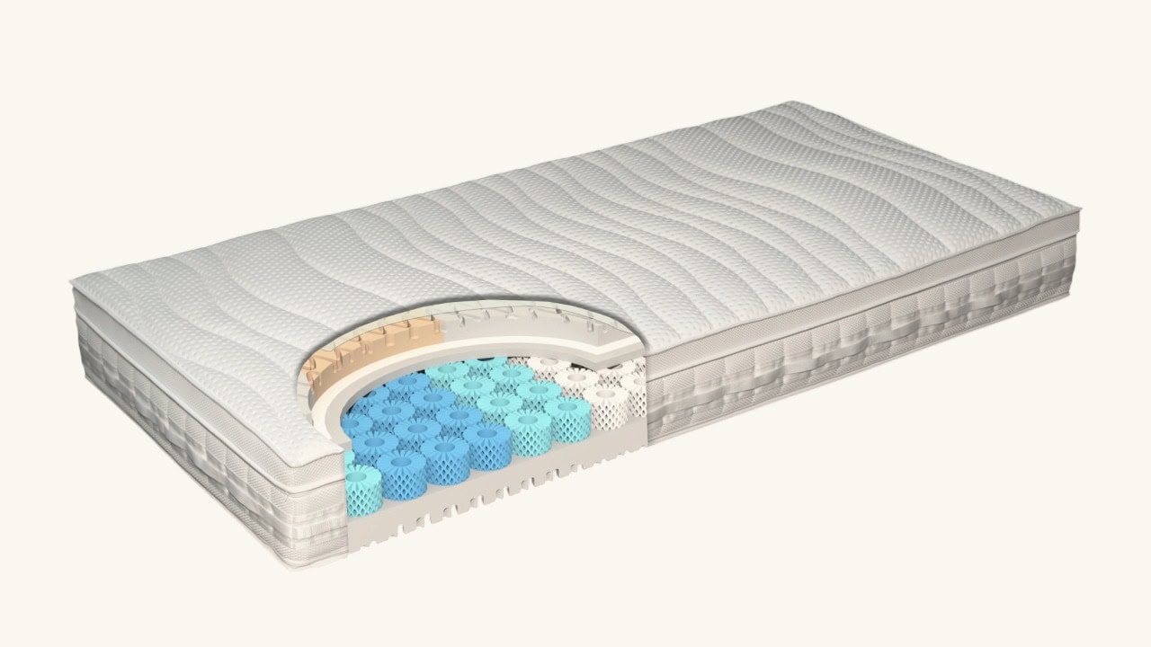 Grosana airflex® ROYAL mit vierschichtigem Aufbau und austauschbarem Einlegetopper