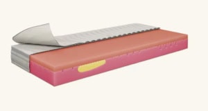 Royal Dream ND 200 mit aufgeklapptem Bezug und eingelegtem Schulterpad
