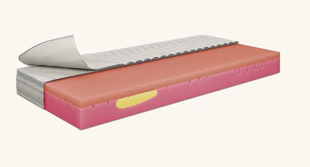 Royal Dream ND 200 im Schnitt: profilierter ND-Kaltschaumkern mit herausnehmbarem Schulterpad
