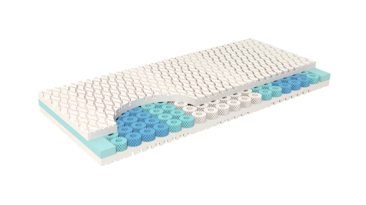 Kern der Grosana airflex® GENIUS mit Aquacell®-Komfortschaumfedern in verschiedenen Festigkeiten
