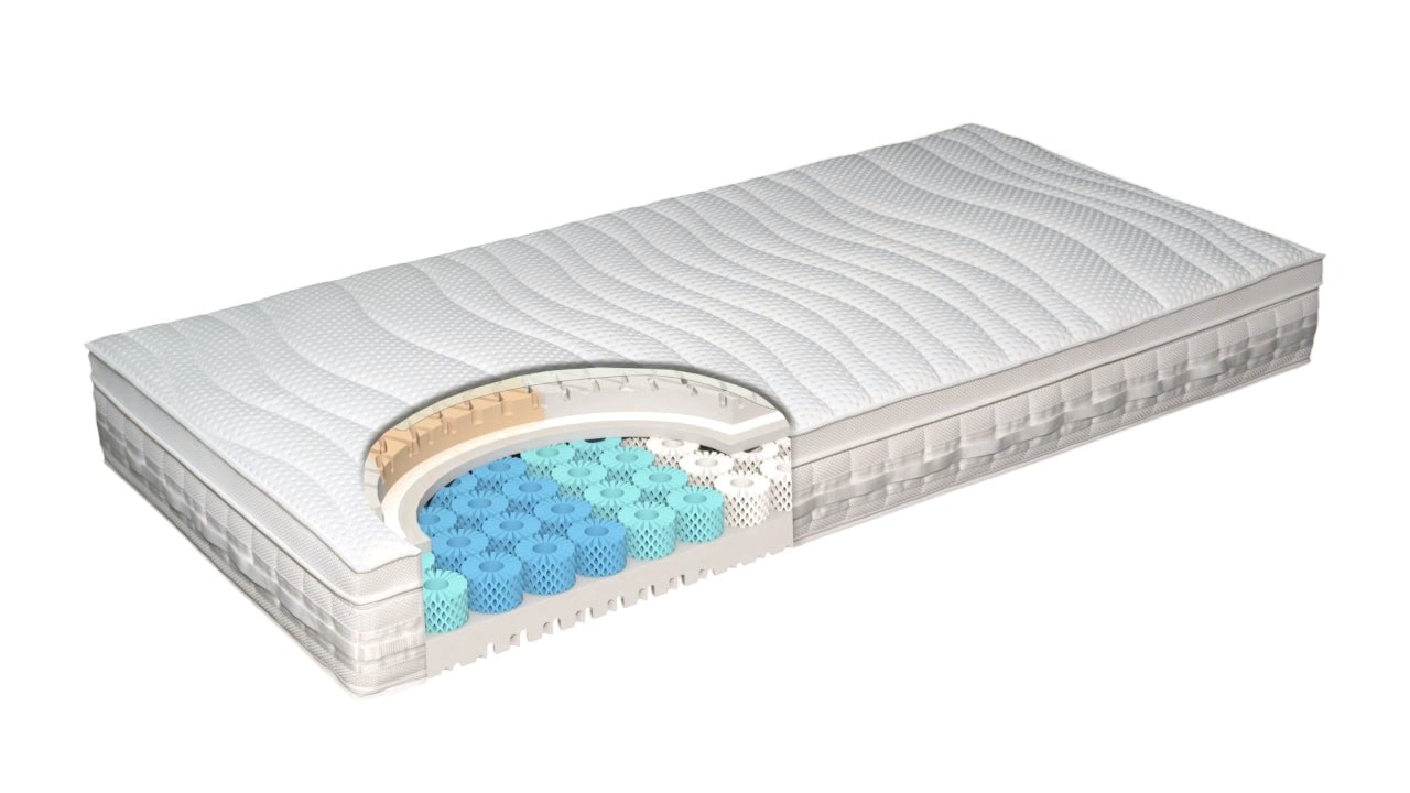 Grosana airflex® ROYAL mit vierschichtigem Aufbau und austauschbarem Einlegetopper